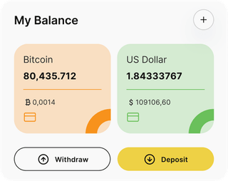 Regal Coinforge automated trading solution dashboard overview