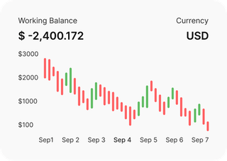 Professional traders analyzing financial markets on Regal Coinforge